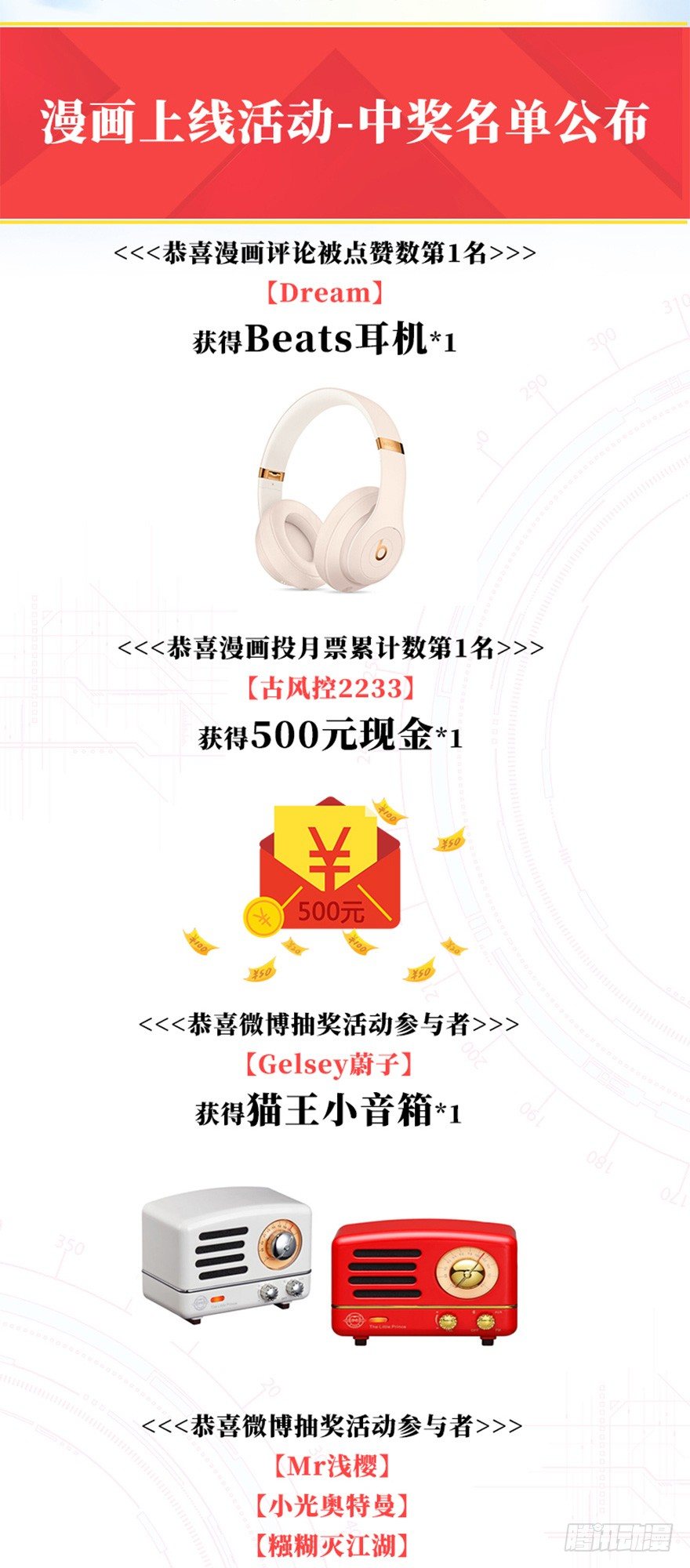 我们不能输！！48