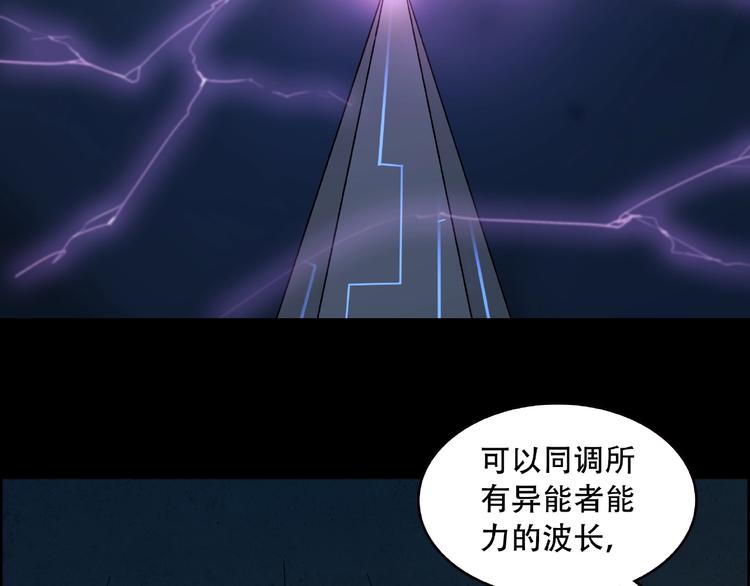 第33话 你怎么穿着他的衣服1