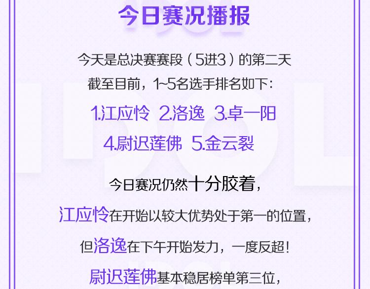 总决赛第二天赛况播报1