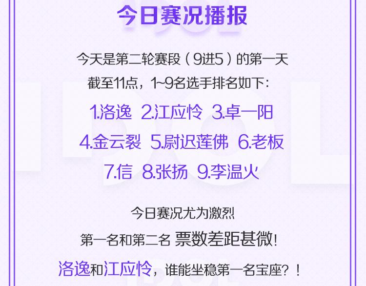 第二轮第一天赛况播报1