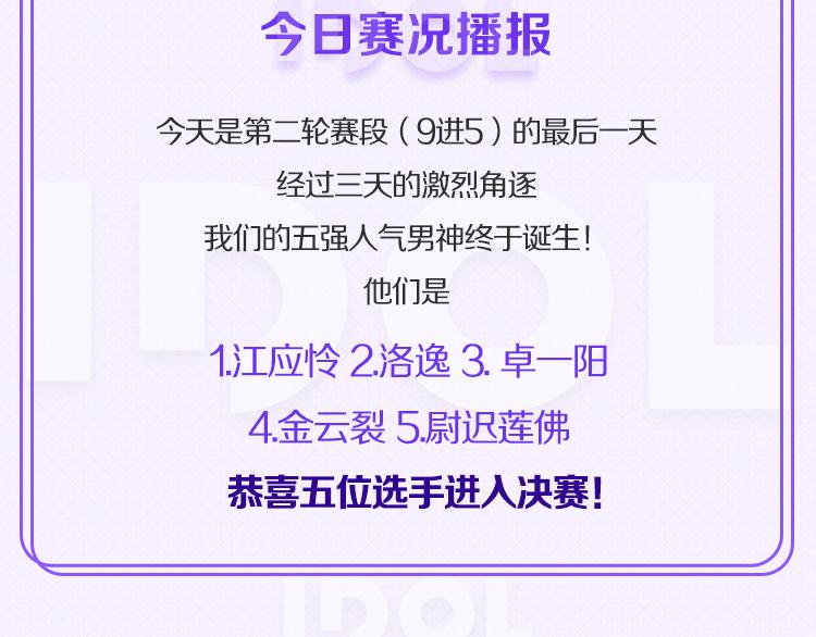 第二轮第三天赛况播报1