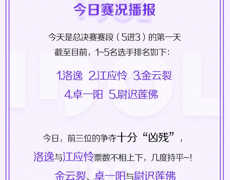 总决赛第一天赛况播报1