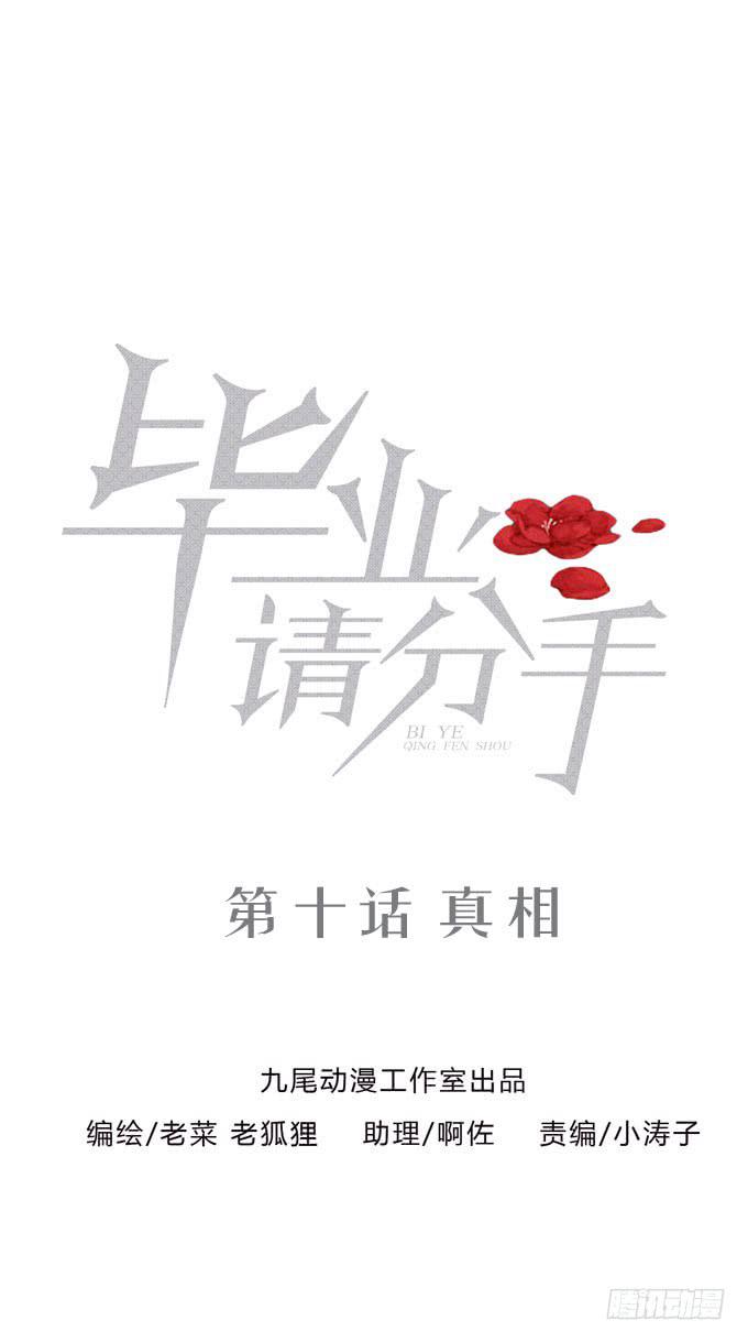 第一季：真相0