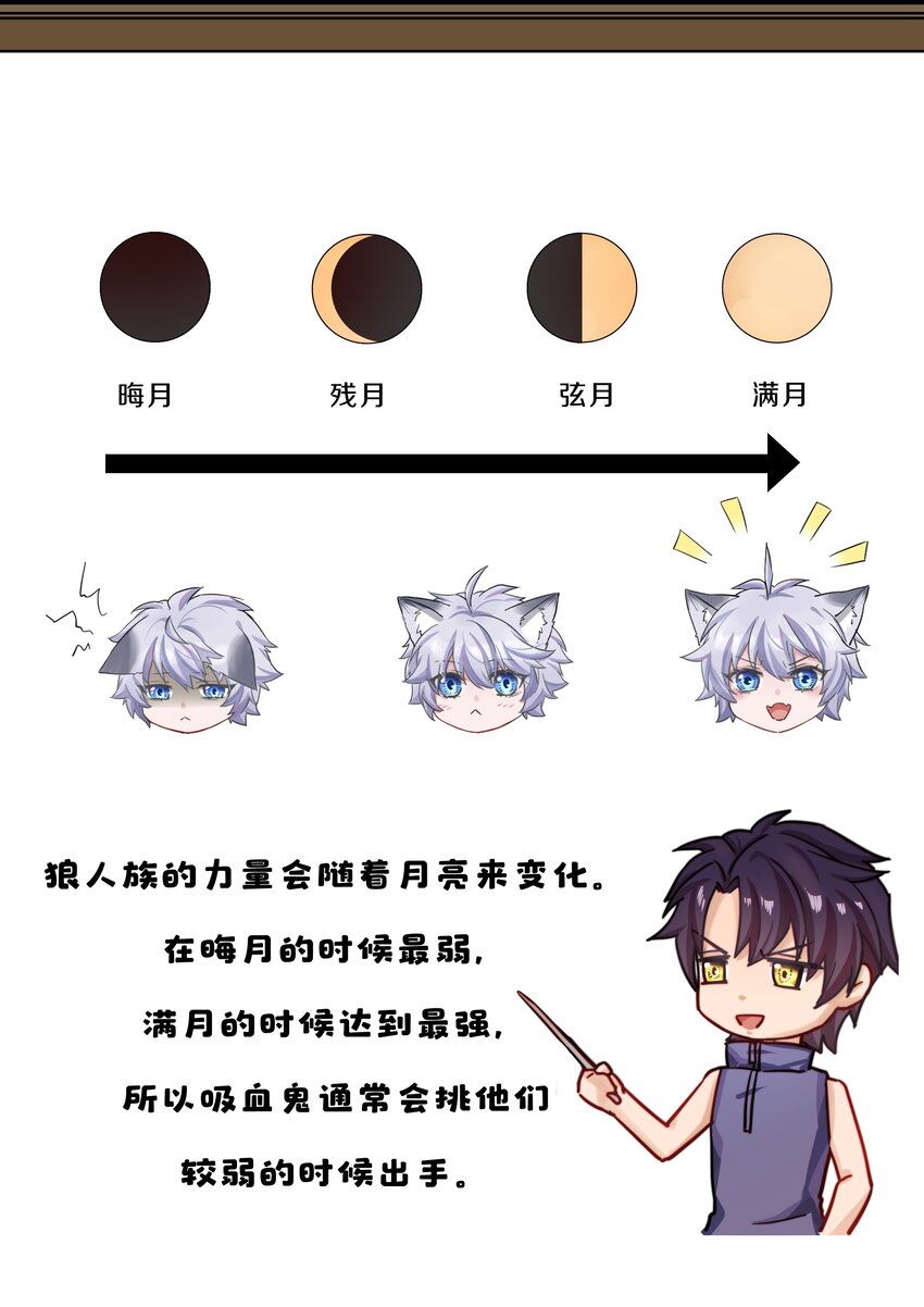 004 我叫白宙星42