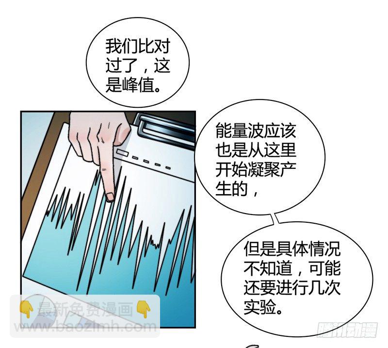 学长他复活了？8