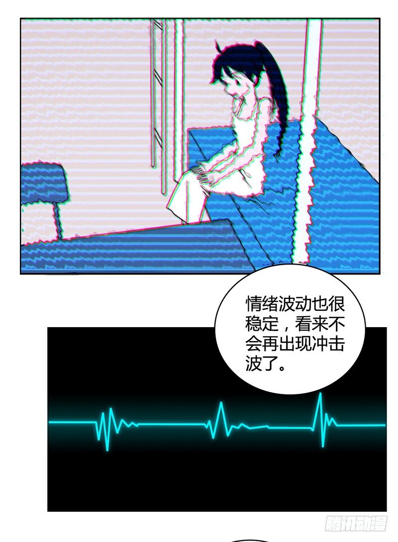 学长他复活了？5