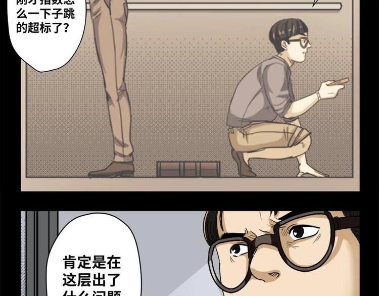 19 禁层（3）52