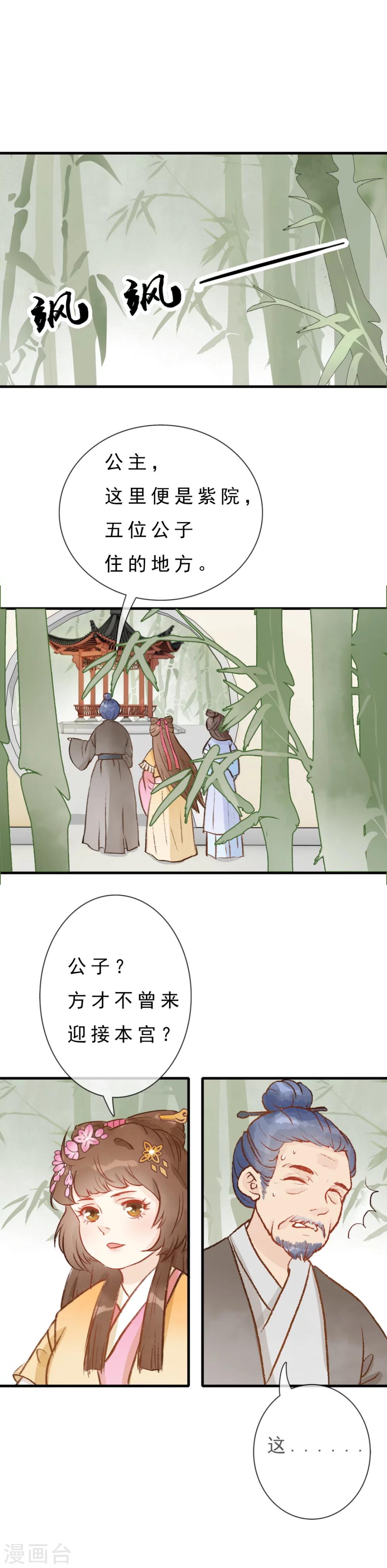 第4话 高级伴读美男6