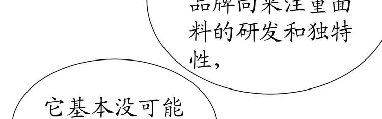 第25话 菲菲工作室开业！68