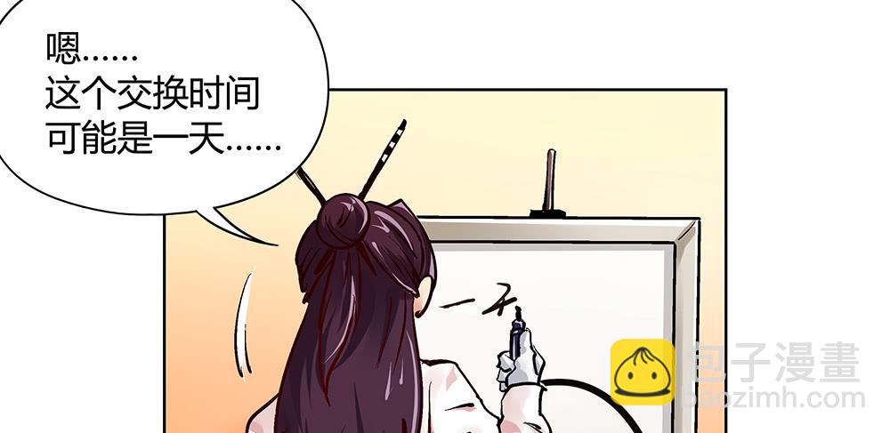 论室友的重要性！101