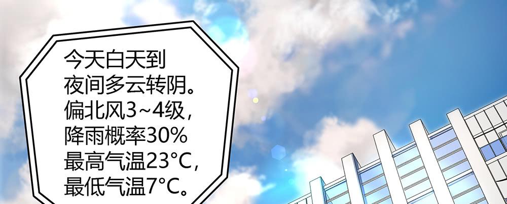 都是身外之物5