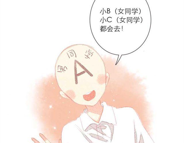 他们吃醋的样子，你喜欢哪一个？1