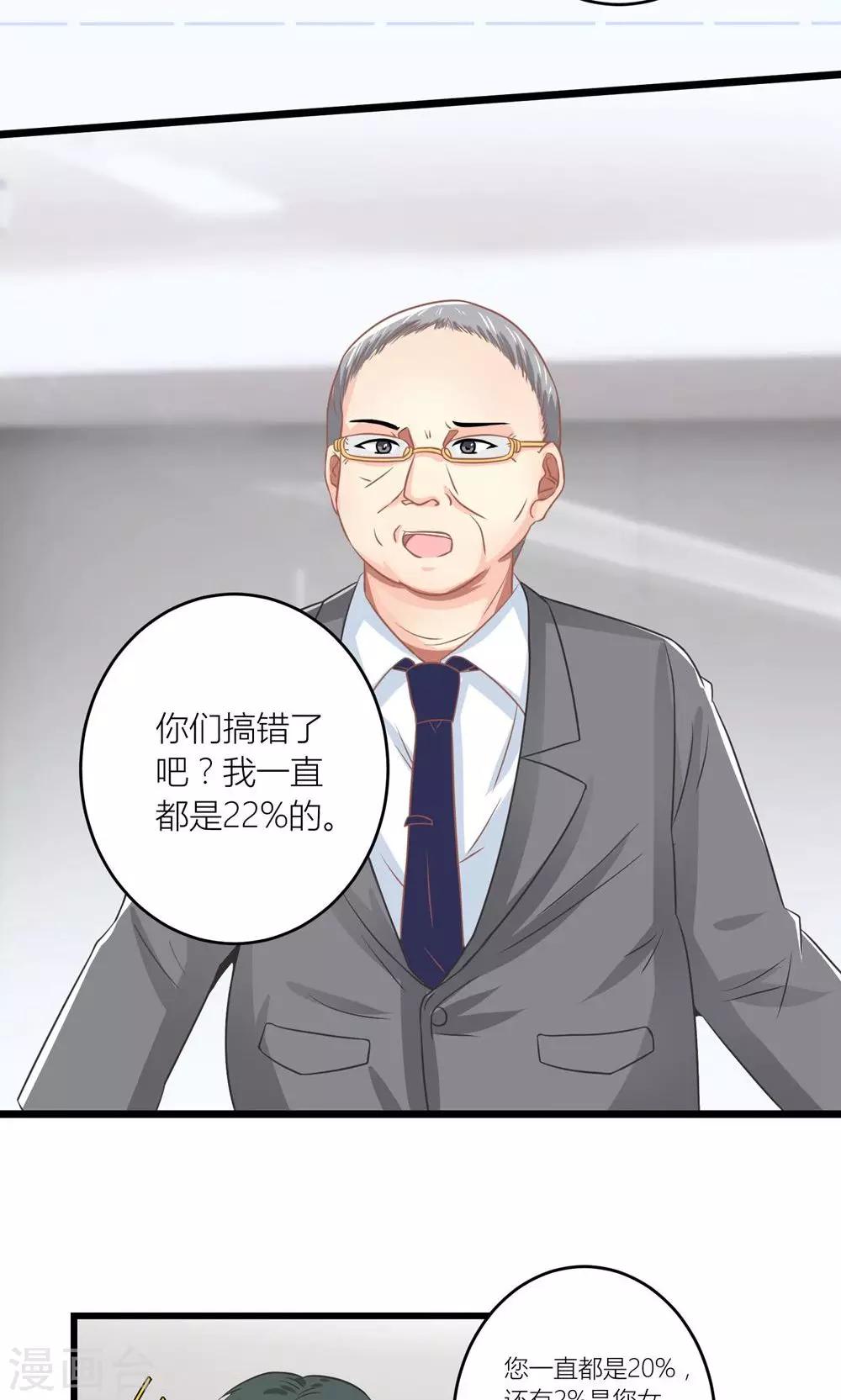 第14话 董事会出意外12