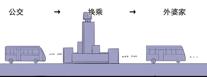 2.尽头的开始13