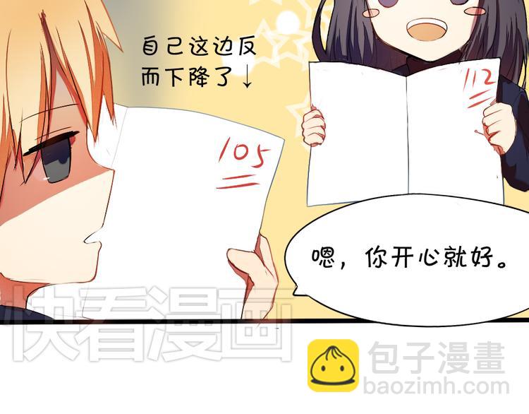 第5话 这么快就亲上了？你信么？48