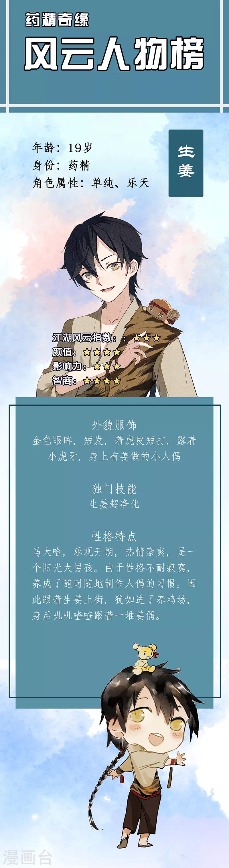 番外4 人物揭秘——生姜+当归1