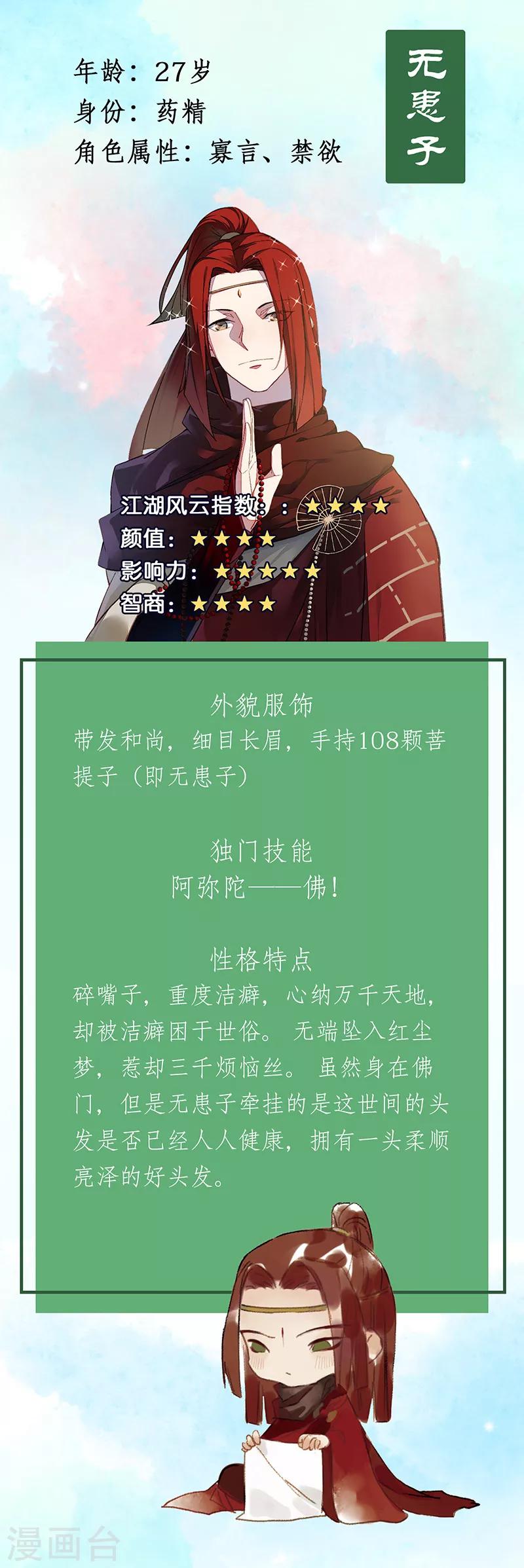番外5 人物揭秘——橄榄+无患子3