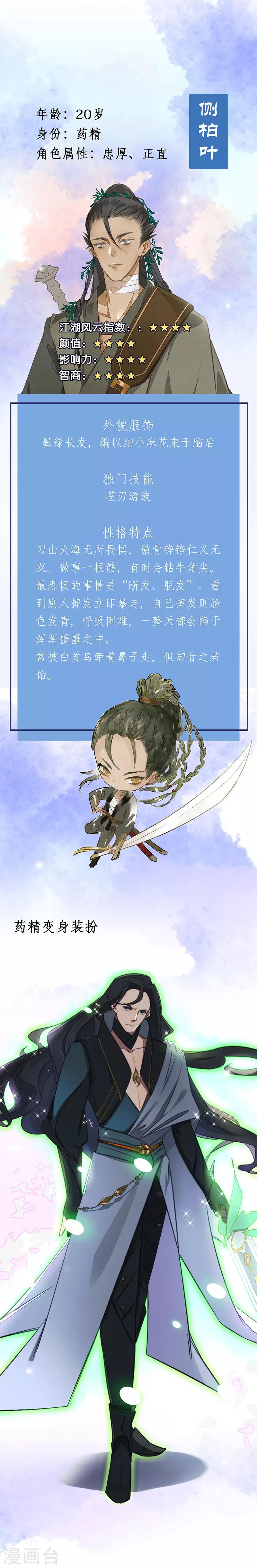 番外2 人物揭秘——白首乌+侧柏叶2