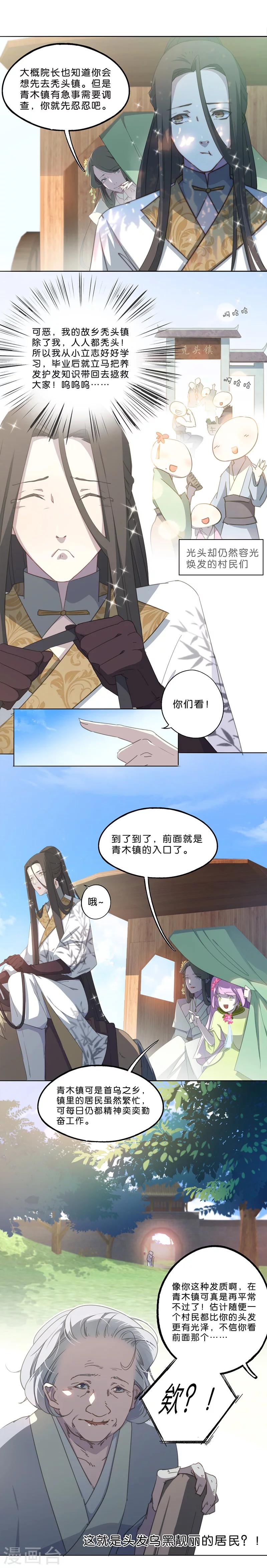 第1话 未知之旅，启程！8