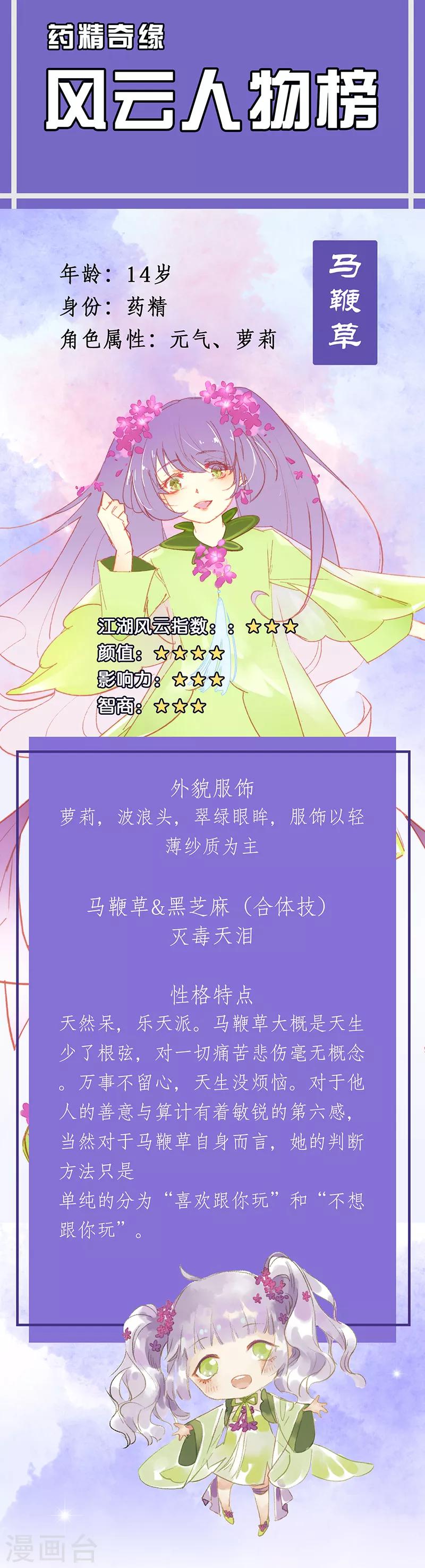 番外3 人物揭秘——马鞭草+黑芝麻1