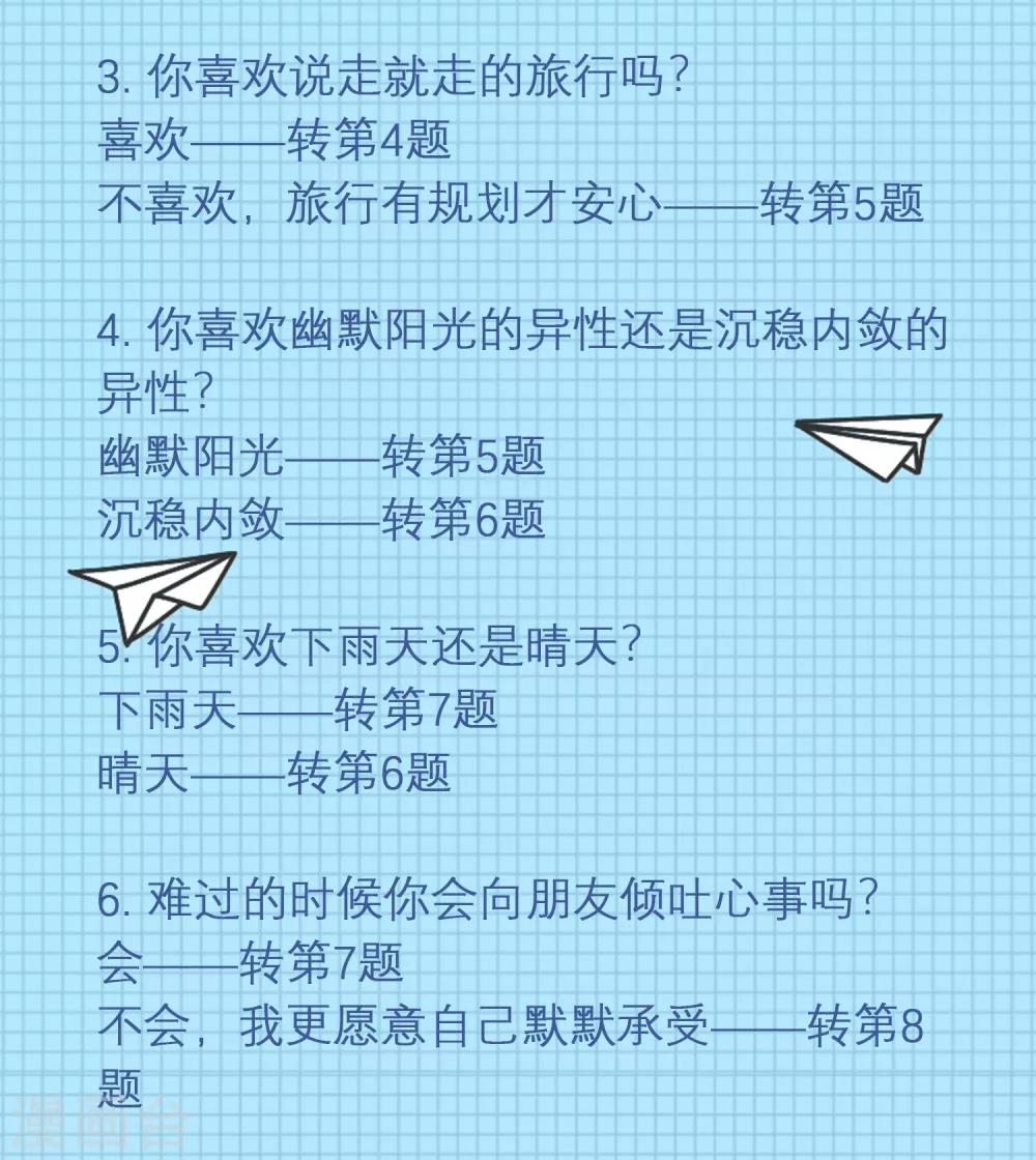 第6话 穿越到古代宫廷，你会是什么角色？2
