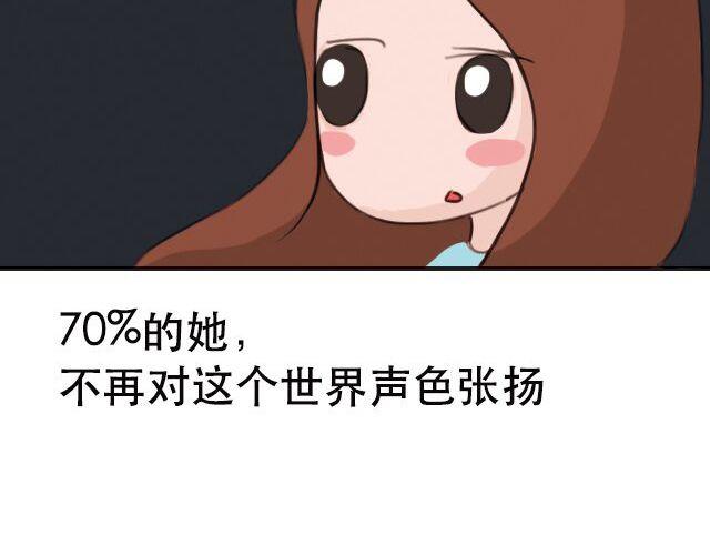 30%的自己55