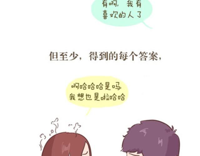 这个世界所有事物都有保质期20