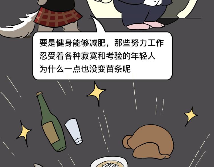 我不是胖，是理直气“壮”59