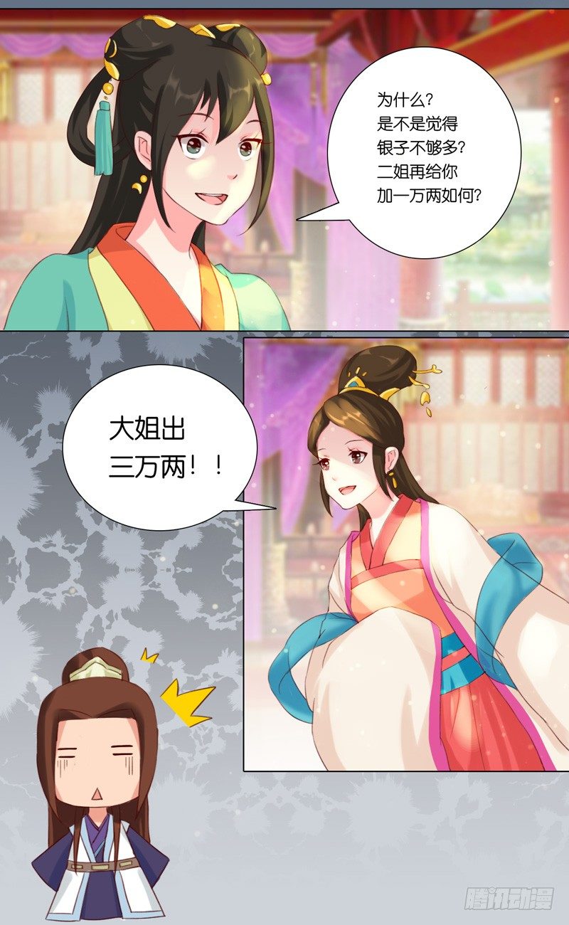 第21话 买卖6