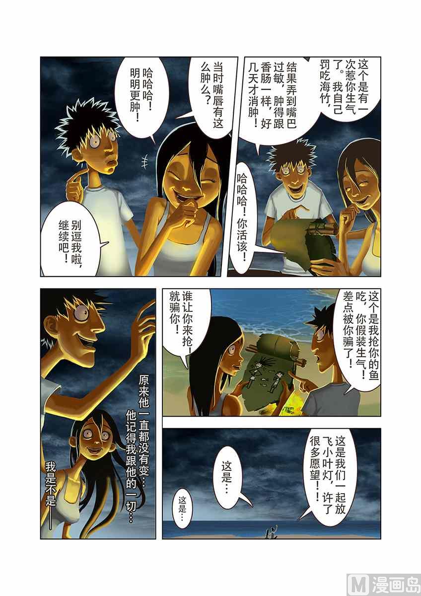 岛X二斯洛夫斯基25