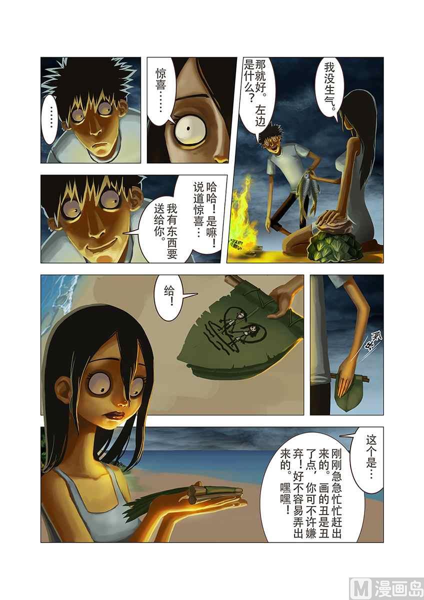 岛X二斯洛夫斯基23