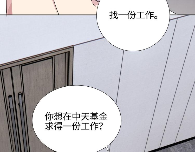 第5话 总裁慧眼识珠69