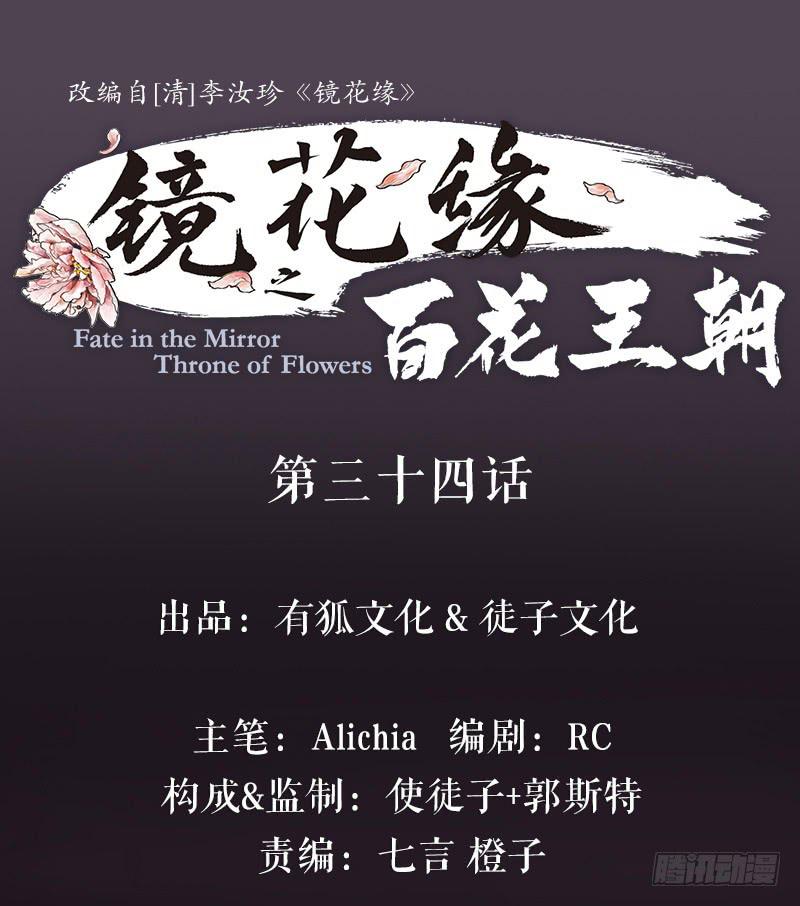 第34话 任凭处置0
