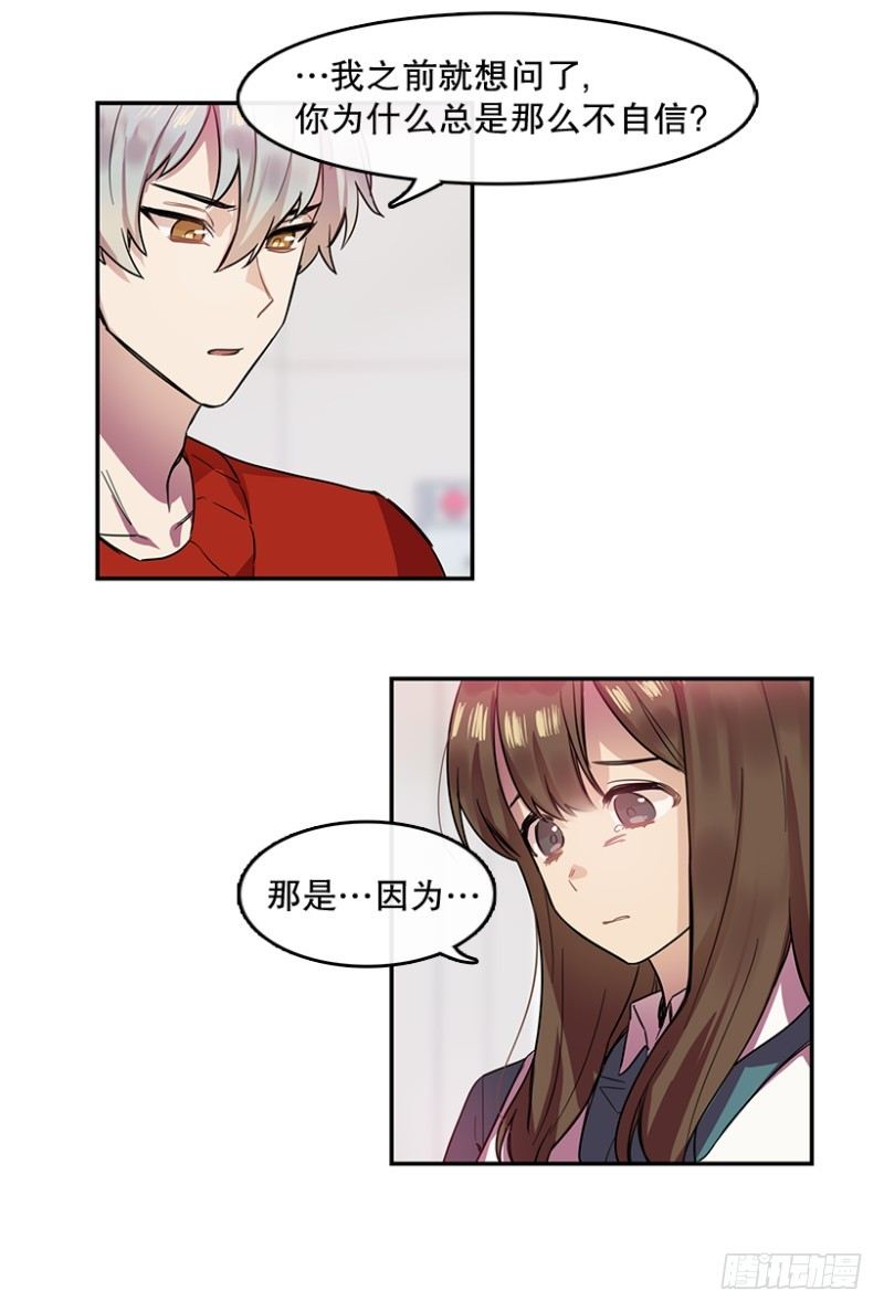 自信(02)22