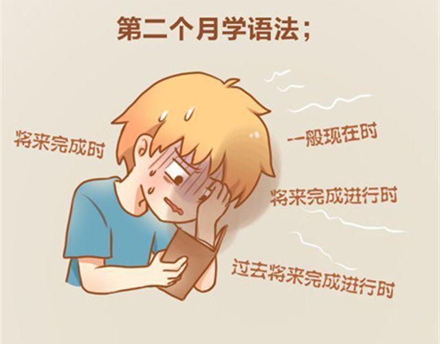 拥有梦想的人，只做证明题。153
