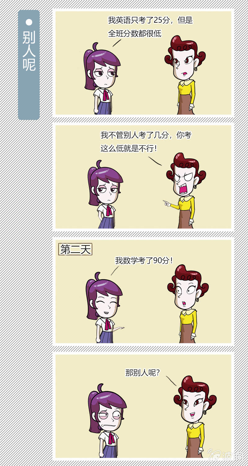 第11-20篇0