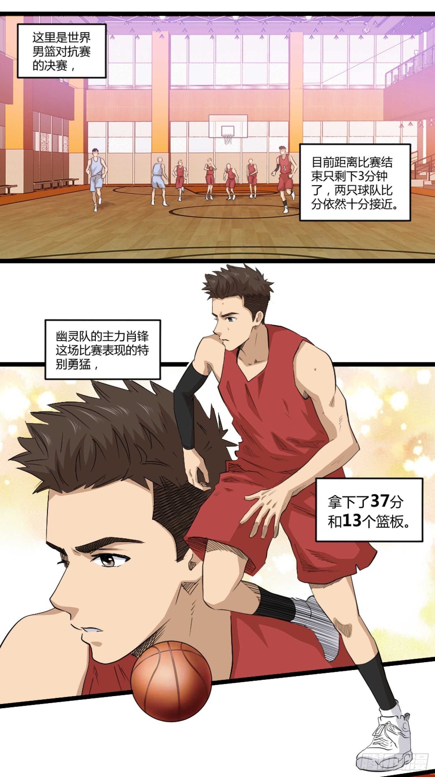 王者篮球1