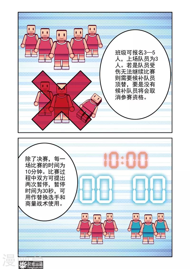 第7话2 比赛在即2