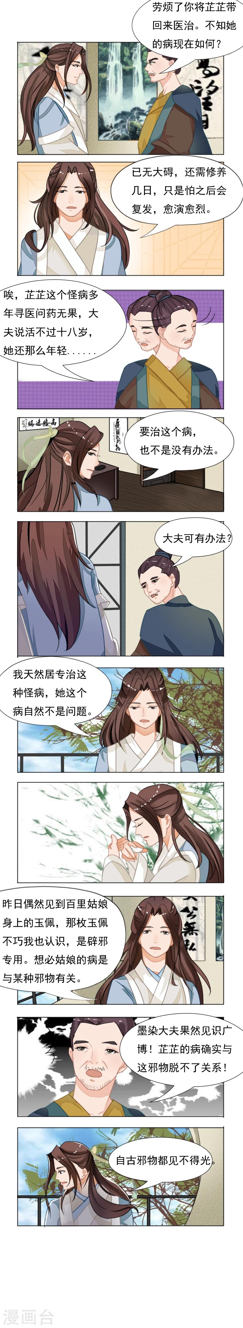 第2话1