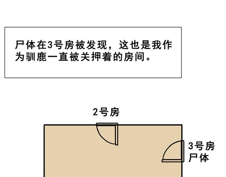 第九话 血色圣诞夜（中）7