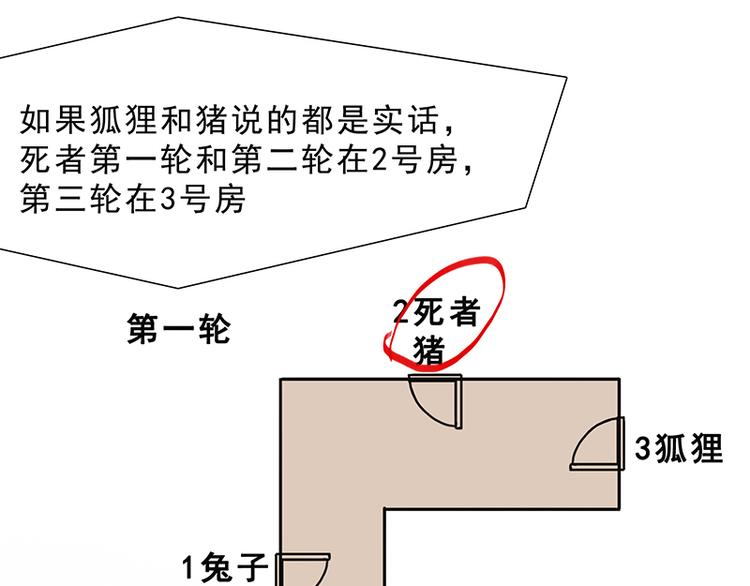第九话 血色圣诞夜（中）100
