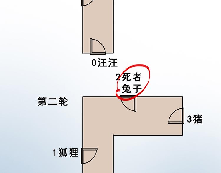 第九话 血色圣诞夜（中）101