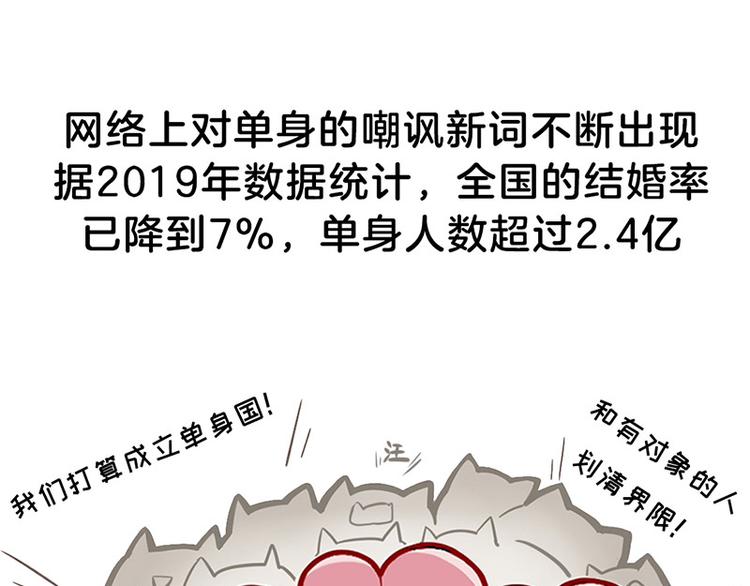四格1 2.4亿单身狗的来源5