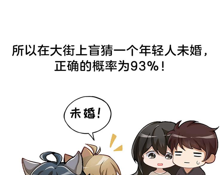 四格1 2.4亿单身狗的来源7