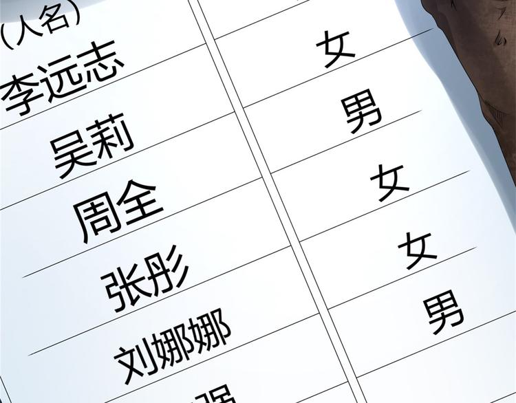 第28话 师娘病倒了81