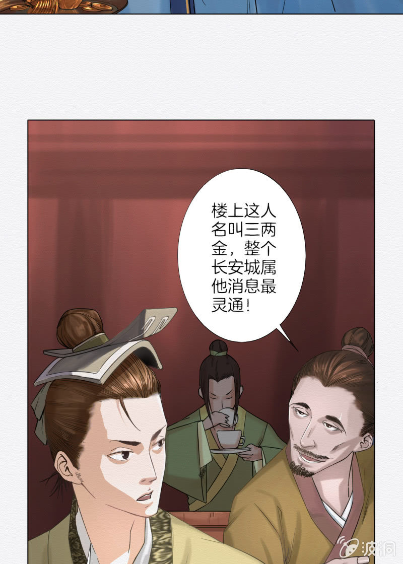 谢东风58