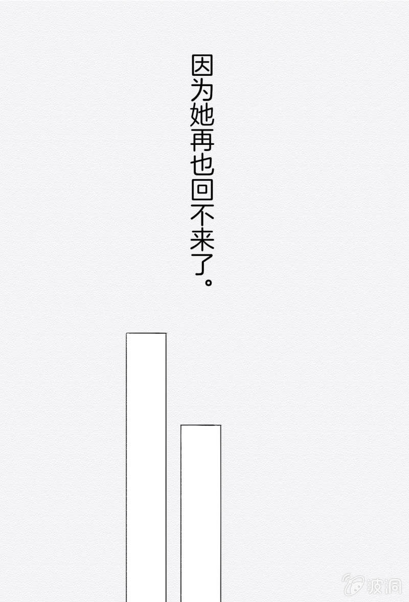 王爷20