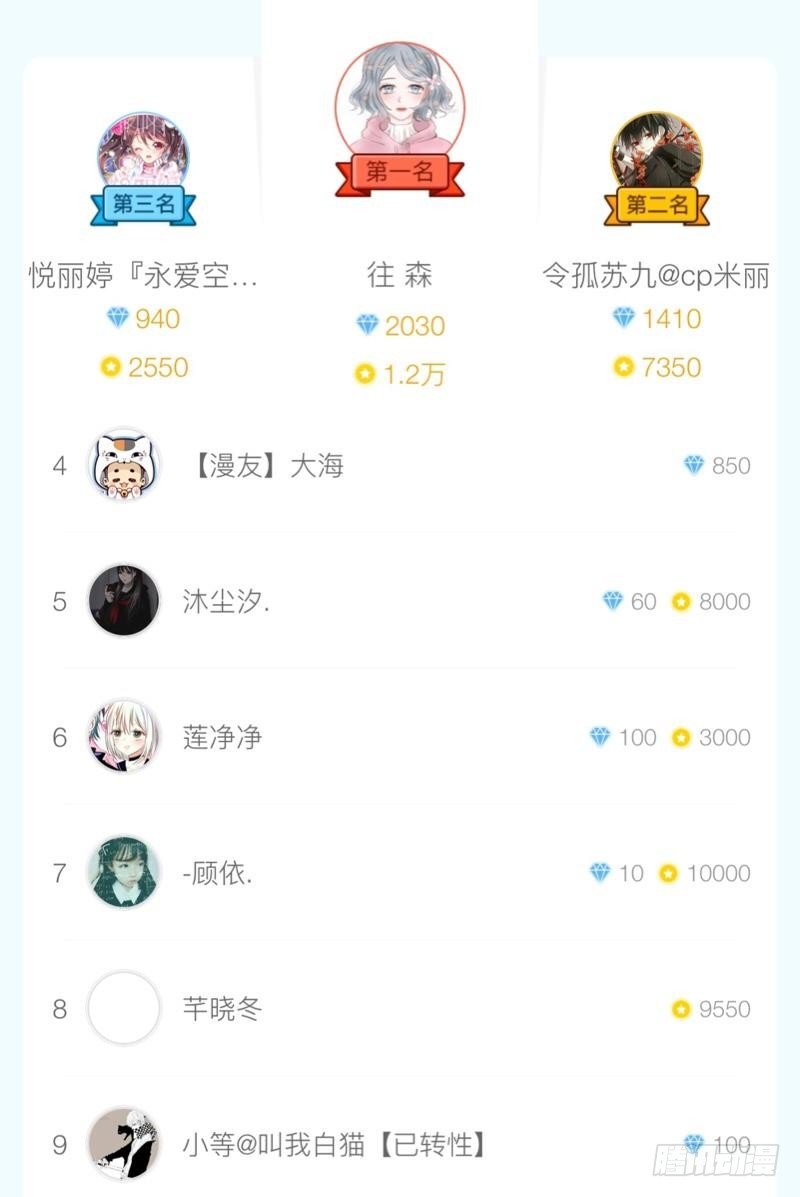 第三十四章 加入41