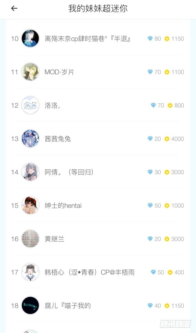 第三十四章 加入42