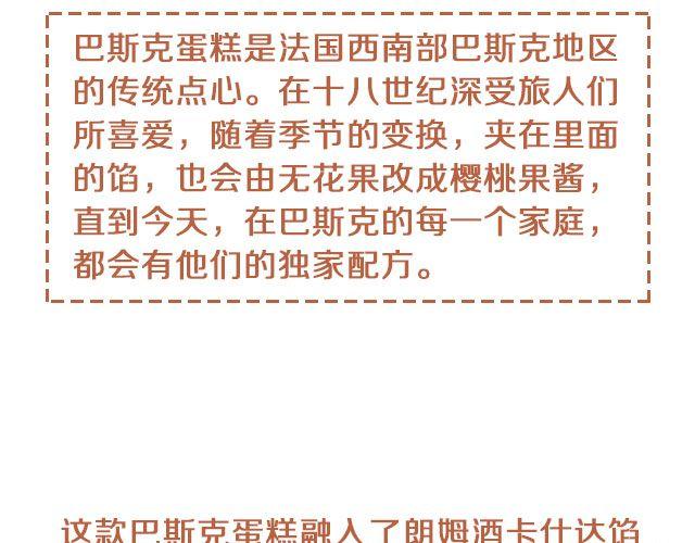 第25期 朗姆栗子巴斯克蛋糕2